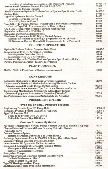 Hydro index 1991   2.jpg